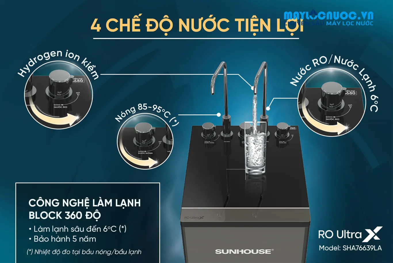 MÁY LỌC NƯỚC ION KIỀM HYDROGEN UltraX SUNHOUSE SHA76639LA - 11 lõi lọc 